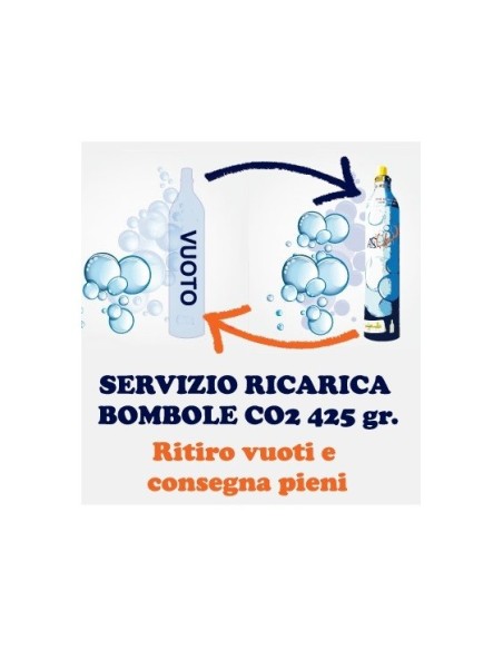 SERVIZIO RICARICA 24H Bombola Gasatore 1 pezzo SPEDIZIONE GRATIS Wassermaxx Soda Stream Breezy Happy Frizz Imetec Beghelli