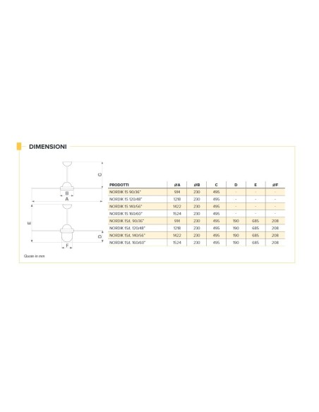 1100000005 Vortice Globo Nordik Design calotta diffusore
