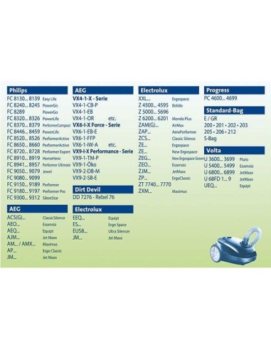 PH86 Sacchetto per aspirapolvere Philips, AEG, Dirt Devil, Electrolux, Progress, Standard-Bag, Volta