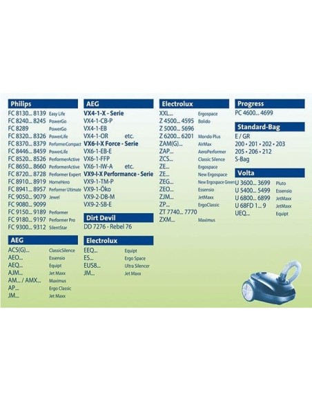 PH86 Sacchetto per aspirapolvere Philips, AEG, Dirt Devil, Electrolux, Progress, Standard-Bag, Volta